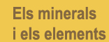 Els minerals de la natura