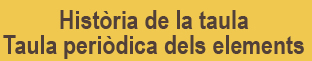 Taula peri&ograve;dica